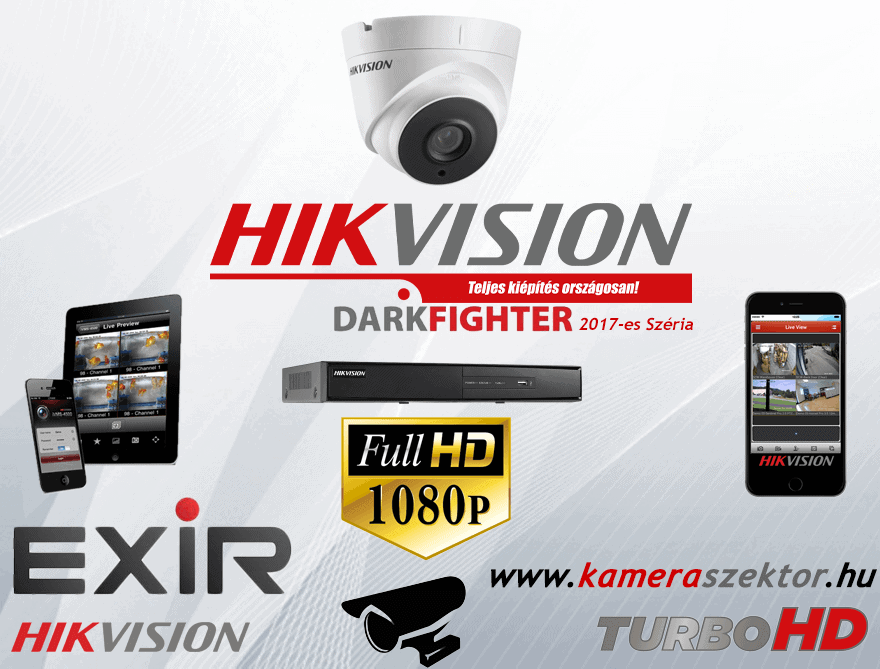 1 Kamerás TurboHD EXIR Csomag biztonsági kamera